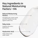ord-natural-moisturizing-factors-ha-ingredients-graphic.jpg.webp