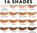 Fond de teint Pro.coverage La girl